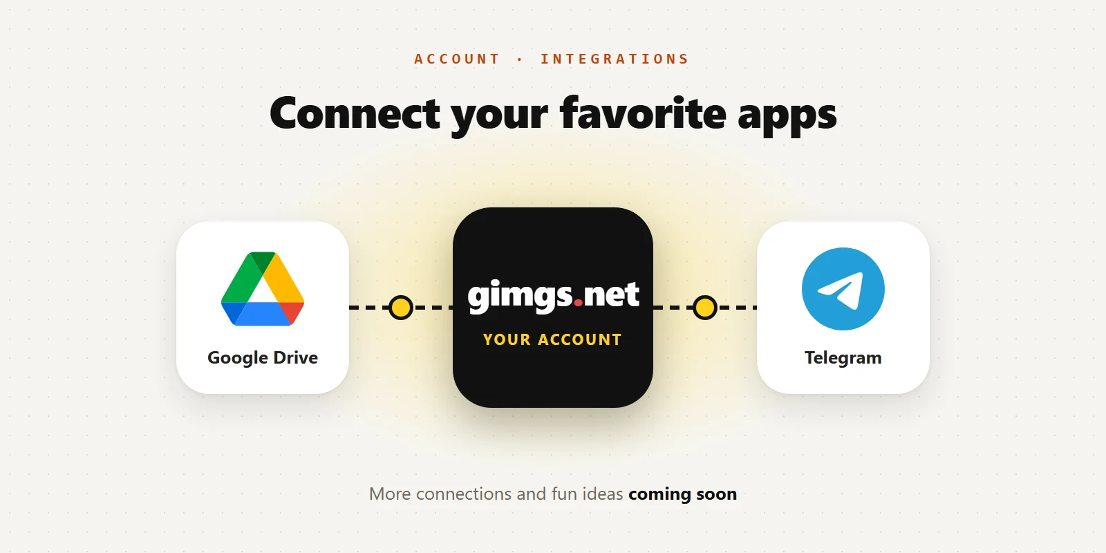Google Drive and Telegram connected to a gimgs.net account